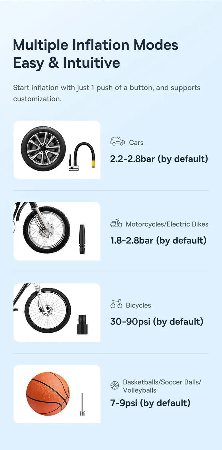 Rechargeable Mini Car Air Compressor