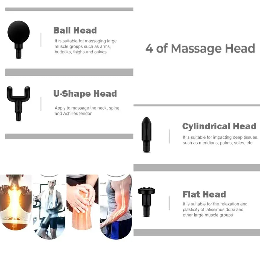 5 in 1 Massage Gun